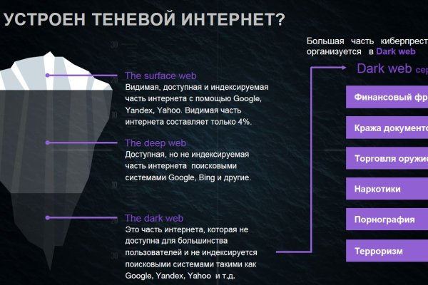 Почему не работает кракен сегодня