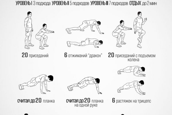 Кракен настоящий сайт