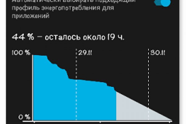 Кракен открылся