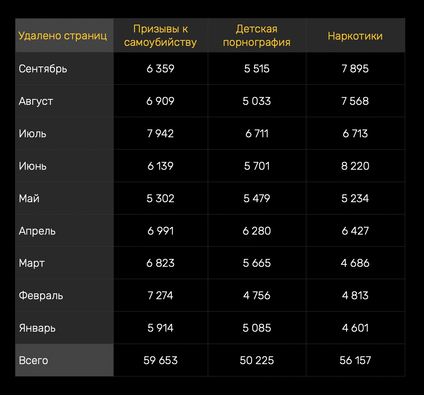 Кракен верное зеркало